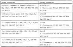 Figure imgf000019_0001