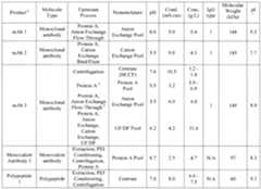 Figure imgf000034_0001