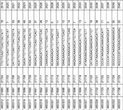 Figure imgf000263_0001