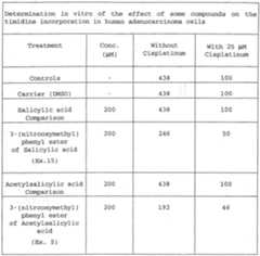 Figure imgf000055_0001