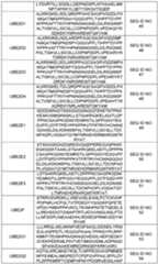 Figure imgf000100_0001