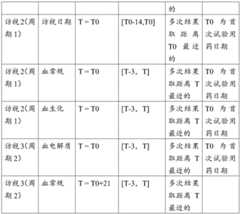 Figure BDA0002345146520000101