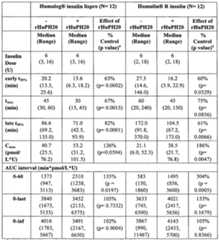 Figure imgf000177_0001