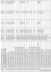 Figure imgf000341_0001