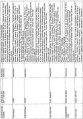 Figure imgf000043_0001