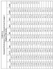 Figure imgf000116_0001