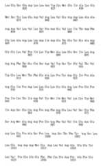 Figure 104119613-A0202-12-0255-258