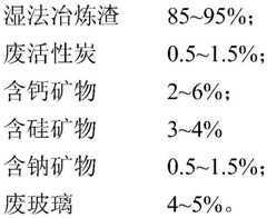 Figure BDA0001186116870000033