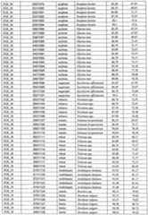 Figure imgf000104_0001