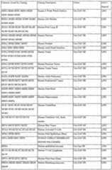 Figure imgf000353_0001