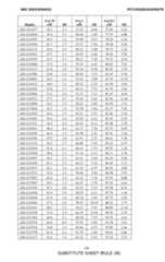 Figure imgf000177_0001