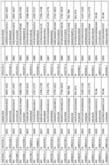 Figure imgf000239_0001