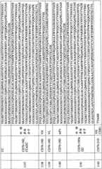 Figure BPA0000256061330002801