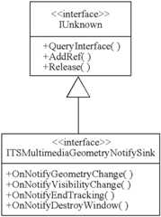 Figure US07590750-20090915-C00008