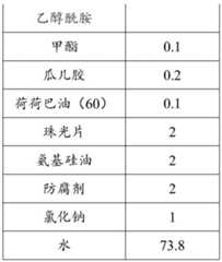 Figure GDA0002737396900000141