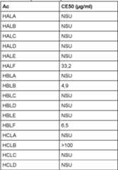 Figure imgf000031_0002