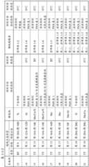 Figure BDA0002138937730000411