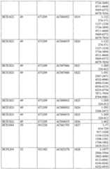 Figure imgf000371_0001