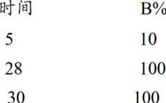 Figure BDA00002386290705502