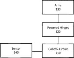 Figure GB2557860A_D0001