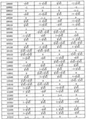 Figure 112010504089674-pat00037