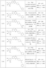 Figure BDA0000158631660001321