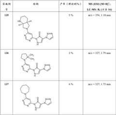 Figure BDA00003031228601321