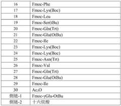 Figure BDA0002389021920000151