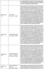 Figure BDA0003429348370000831