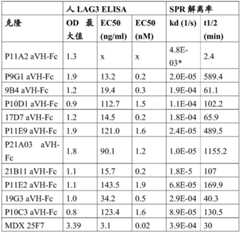 Figure BDA0002581779010000611