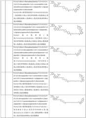 Figure GDA0003276334280000821