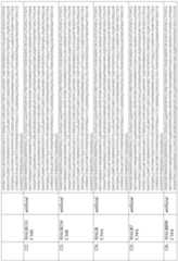 Figure imgf000099_0001