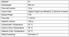 Figure imgf000034_0001