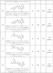 Figure 2022513745000054