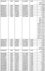 Figure imgf000511_0001