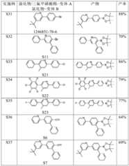 Figure BDA0001926598900000711