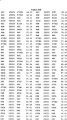 Figure imgf000551_0001