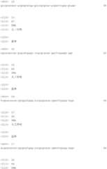 Figure IDA0000099619470000051