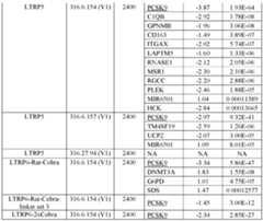 Figure imgf000232_0001