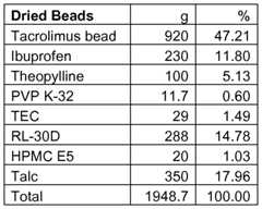 Figure imgf000111_0002
