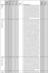 Figure imgf001161_0001