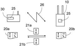 Figure DE102018104989A1_0000