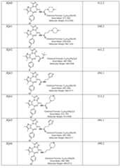 Figure imgf000122_0001