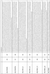 Figure imgf000182_0001