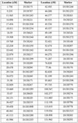 Figure imgf000121_0001