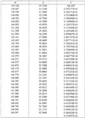 Figure imgf000024_0001