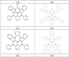 Figure imgf000088_0001