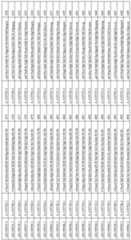 Figure imgf000149_0001