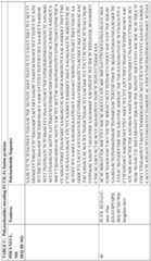 Figure imgf000123_0001