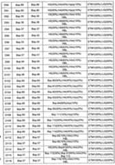 Figure imgf000114_0001